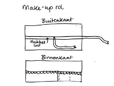 make-up-rol-werktekening