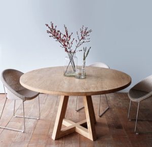 Ronde tafel