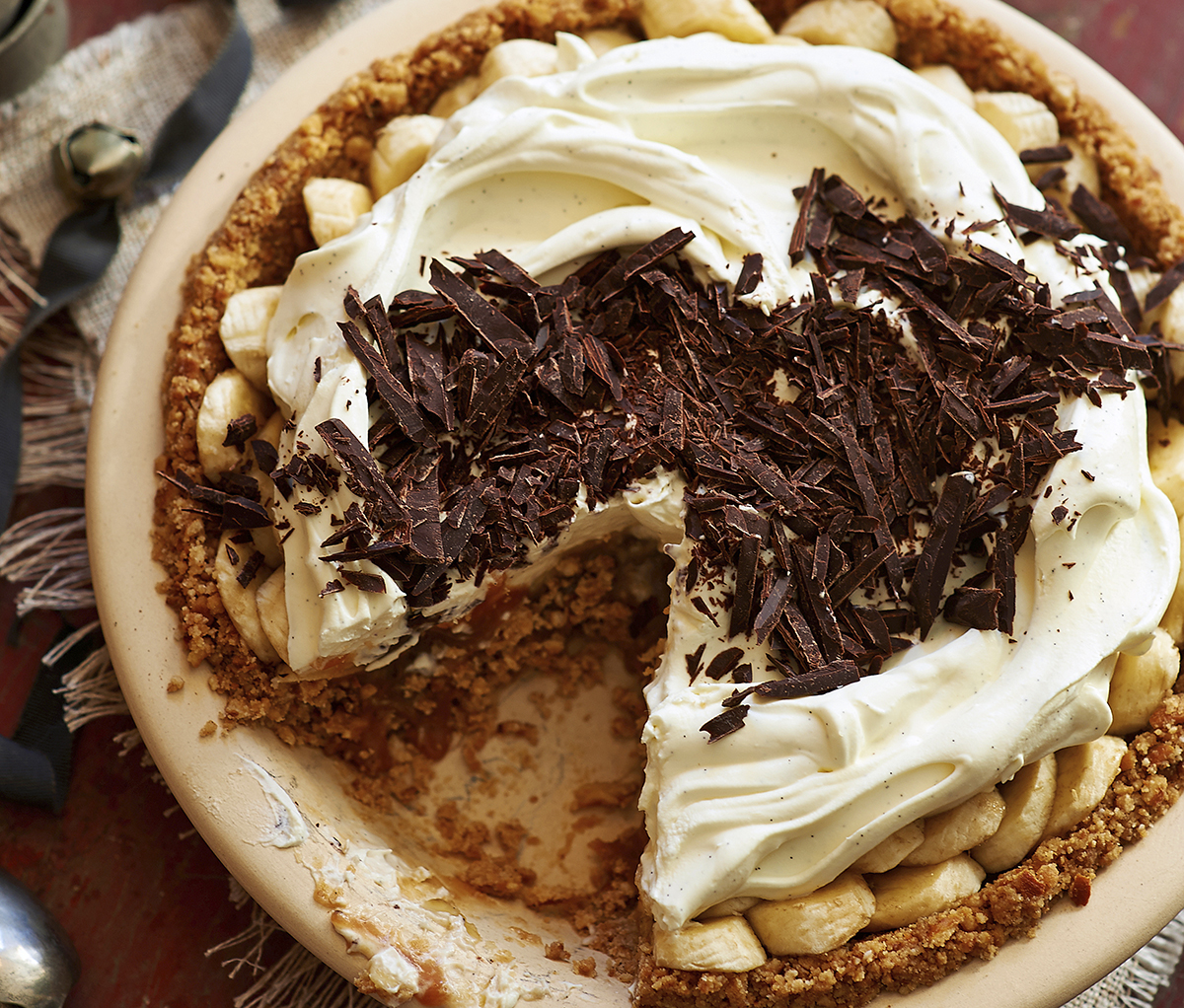 Holiday Pies